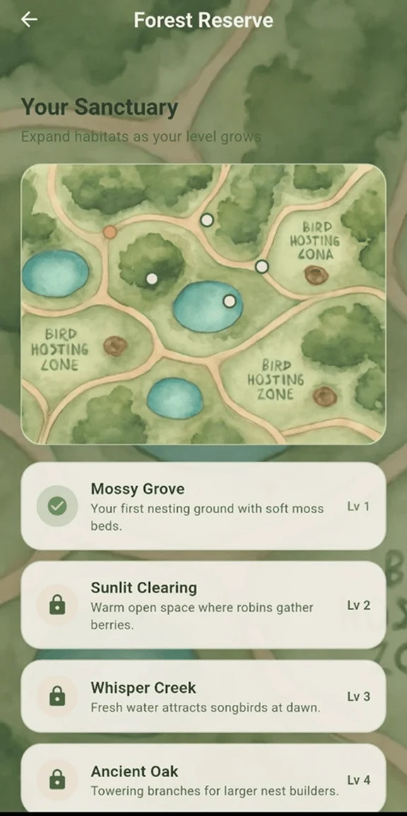 Bird Nest Care screenshot